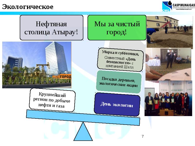 «славнефть-мегион-нефтегаз». Вниикп шоссе энтузиастов 5. Всесоюзный научно-исследовательский институт (внии). Нии экологии нгп. Эпидемиологическое исследование эссе-рф.