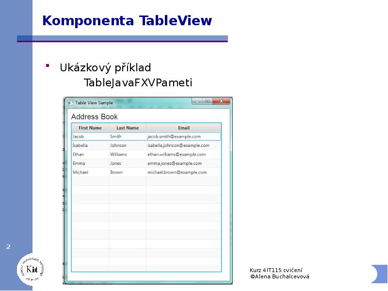 Komponenta TableView
Ukázkový příklad
TableJavaFXVPameti Komponenta TableView
Ukázkový příklad
TableJavaFXVPameti