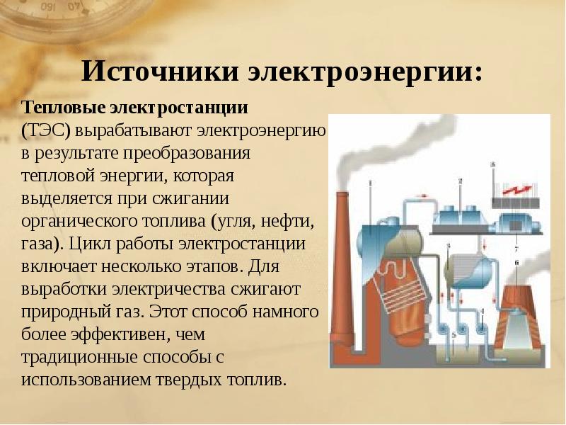 Источники электрической энергии презентация