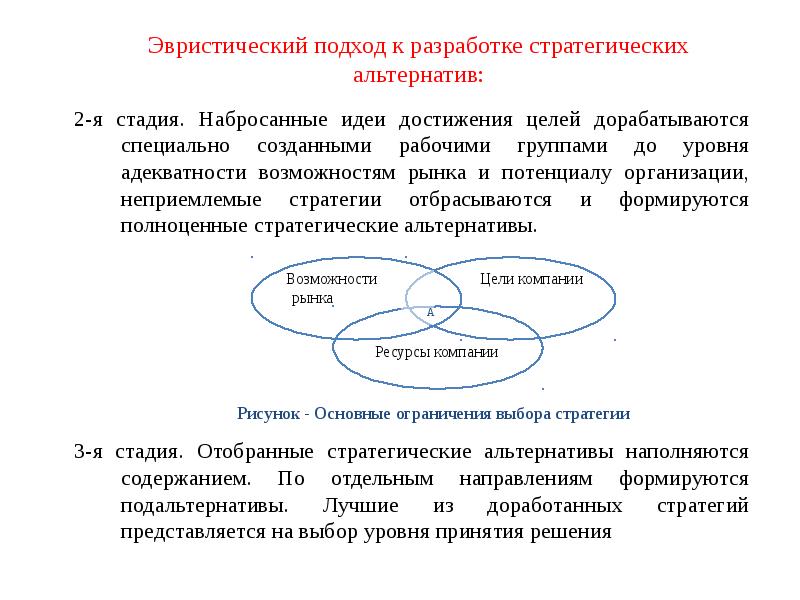 Разработка лекции. Эвристические стратегии выбора. Разработка стратегии организации по отношению к обществу. Стратегический потенциал и стратегические ресурсы фирмы.. Возможности рынка цели организации ресурсы организации.