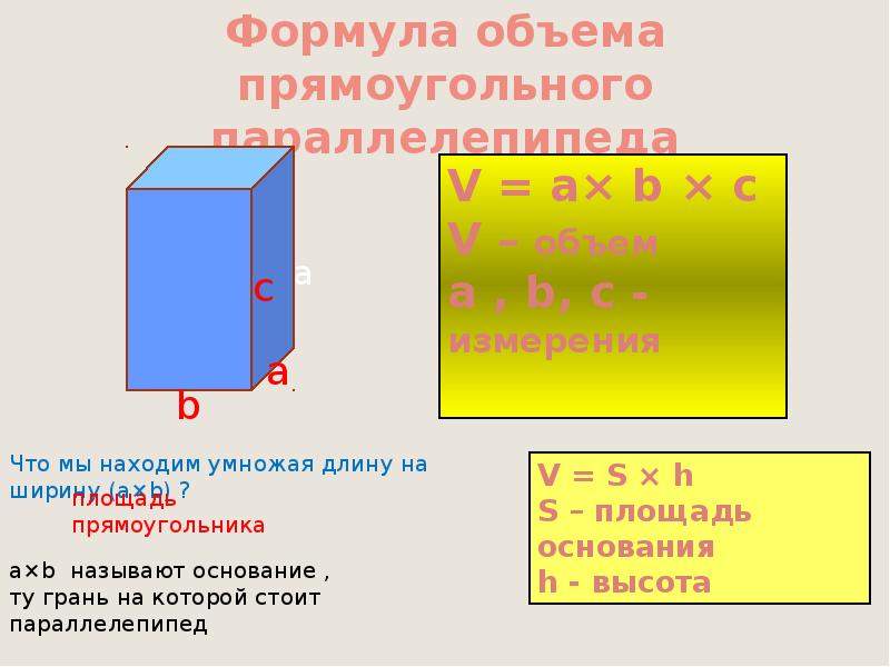 Презентация по теме объем прямоугольного параллелепипеда