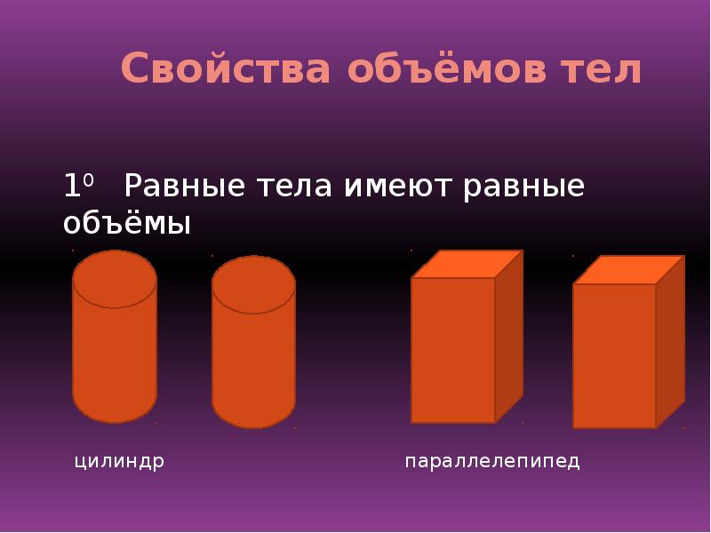 Обладать объем. Свойства объемов. Свойства объемов тел. Свойства объема фигуры. Равные тела имеют объемы.