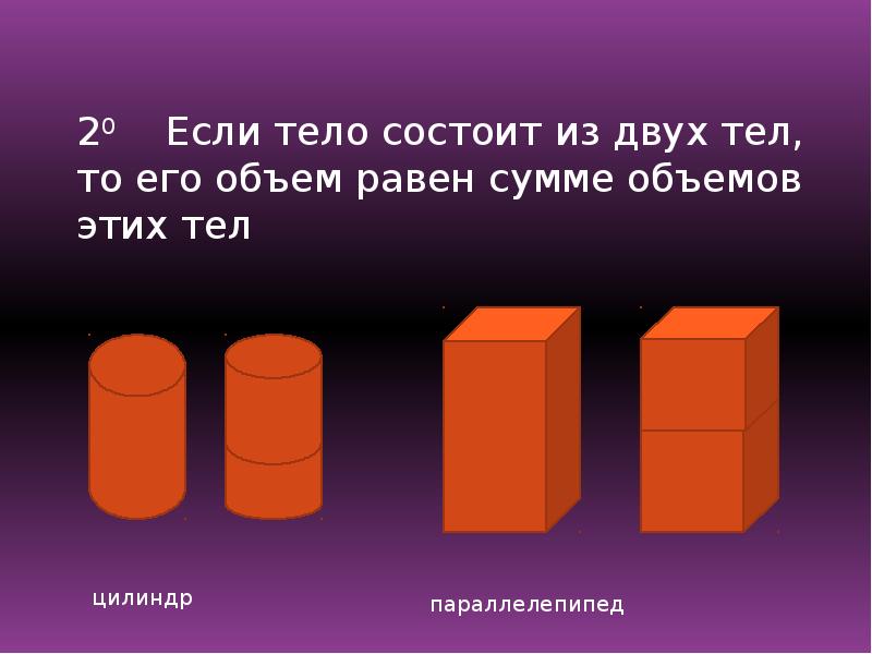 Из чего состоит объем. Слайд объём. Презентация по теме объем. Математика тема объем. Сообщение на тему объем.