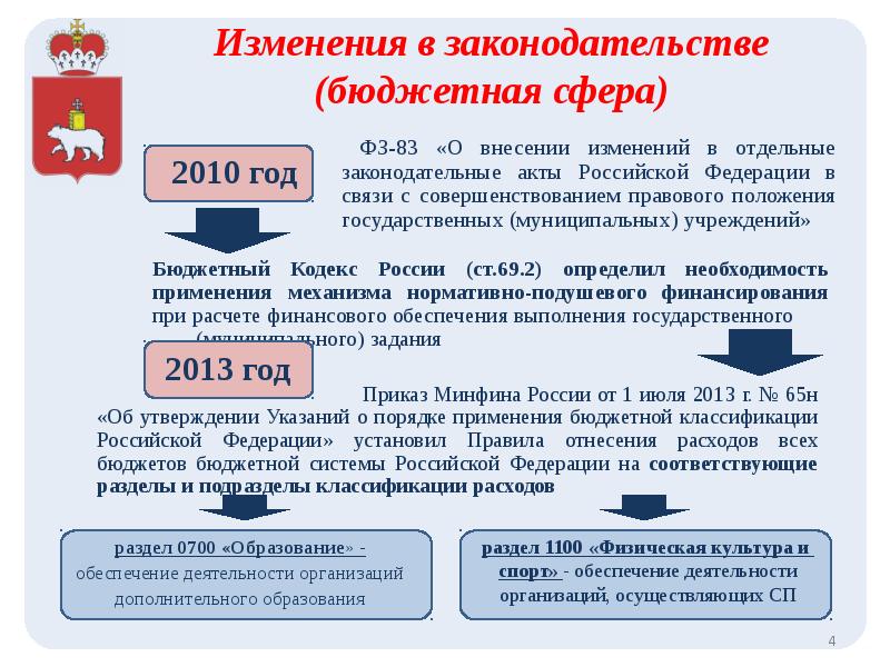 Приказ 999 минспорта