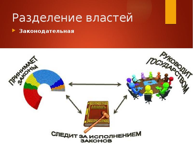 Гражданское общество и правовое государство картинки