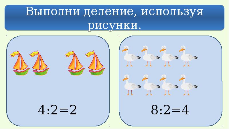 Презентация деление. Название компоненты при делении. Рисунки при делении 2 класс. Тех карта названия компонентов при делении 2 класс с презентацией. Деление состоит из вы каких компонентов.