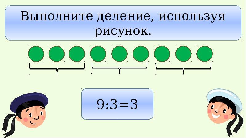 Презентация деление. Части деления названия. Название при делении. - На - при делении. Составляющие деления.