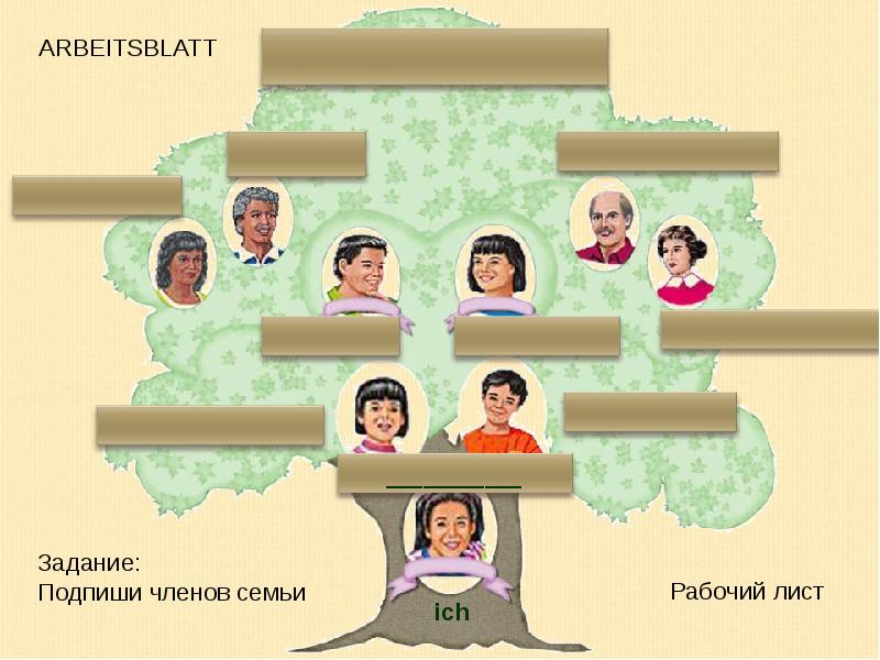 Презентация на тему моя семья 7 класс информатика