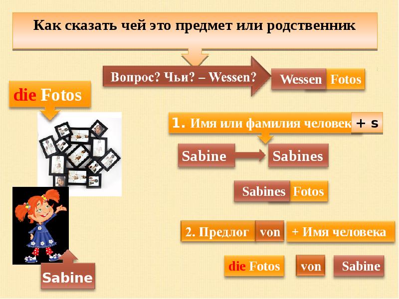 Презентация немецкий язык семья