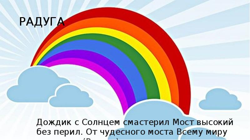 Радуга Красоты Интернет Магазин