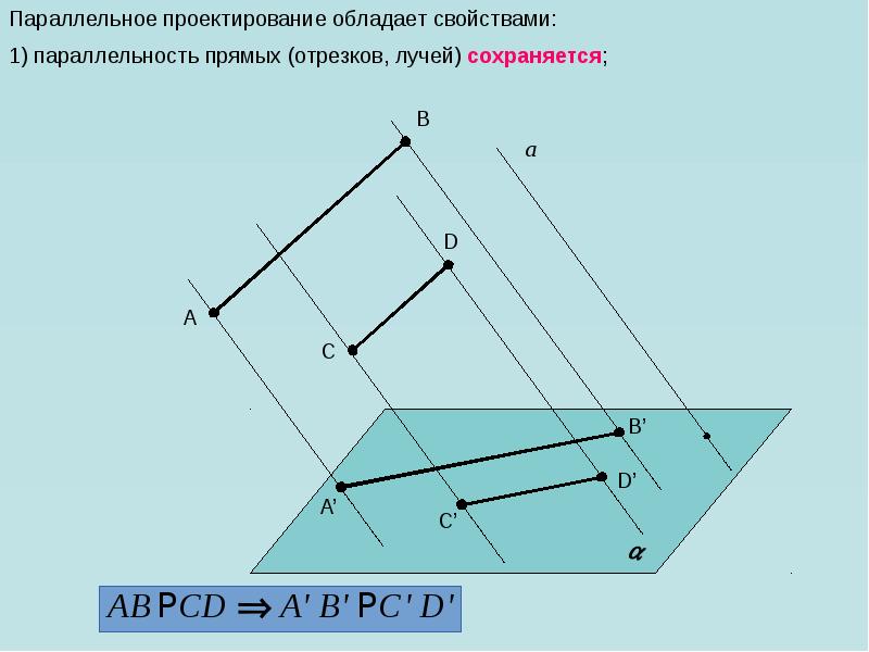 Параллельное проектирование презентация