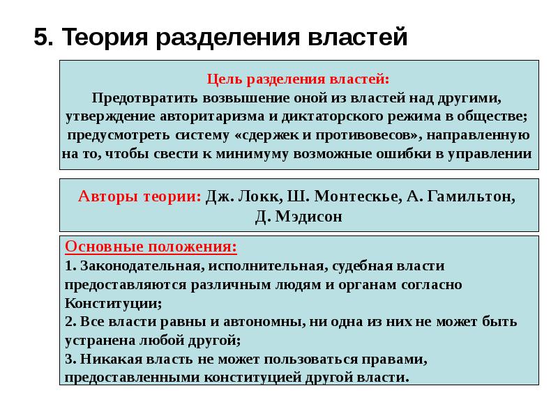 Основные теории власти. Теория разделения властей. Власть теория разделения властей. Основные положения теории разделения властей. Теория разделения Влсте.