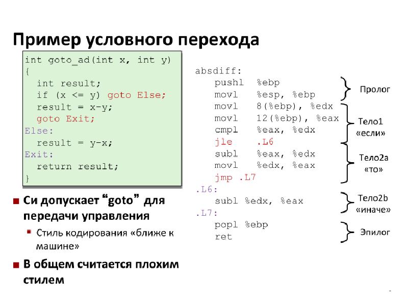 Программа представление. Условные переходы в ассемблере. Условные переходы Assembler.