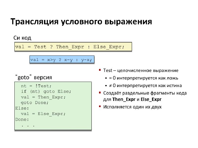 Презентация основы программирования