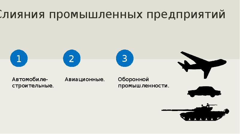 Экономика россии в начале xxi века презентация