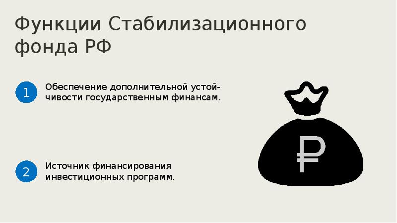 Экономика россии в начале 21 века презентация 10 класс