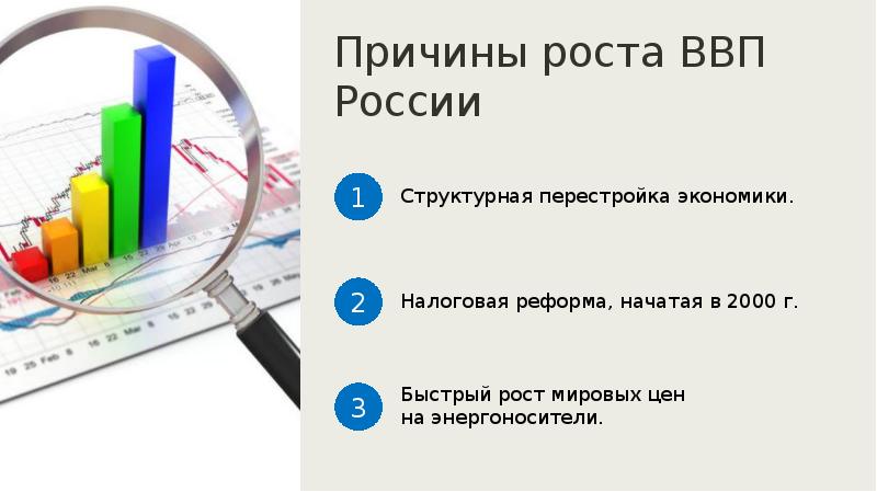 Политическая жизнь россии в начале xxi века презентация 10 класс