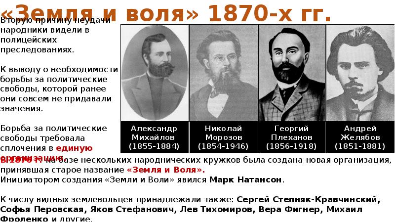 Народная воля схема