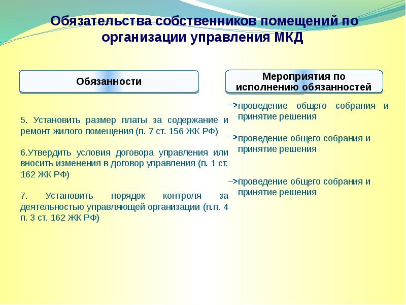 О жилищных отношениях рк