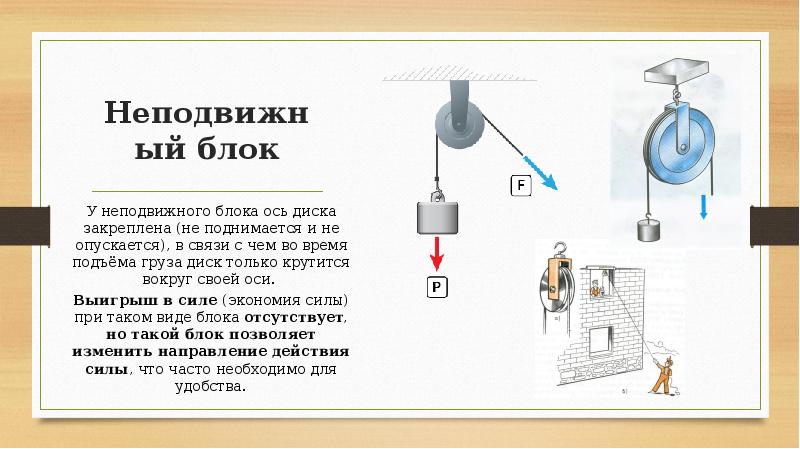 Блоки подвижные и неподвижные презентация