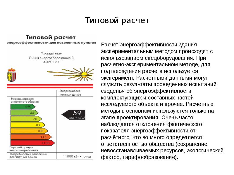 Энергоэффективность раздел проекта