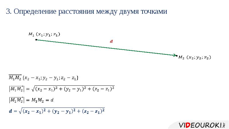 Простейшие задачи в координатах 9 класс презентация