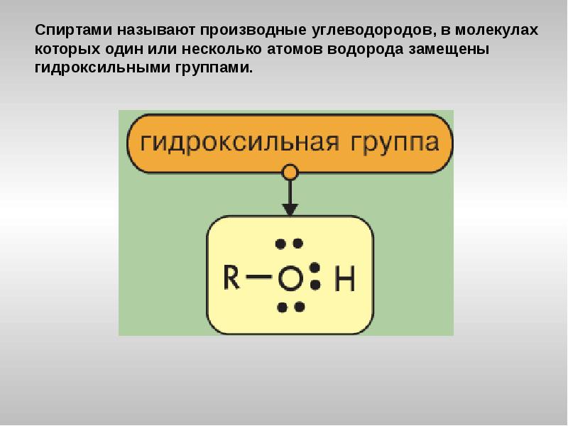 Производные углеводородов. Спиртами называют производные углеводородов в молекулах которых. Производные углеводородов гидроксильные производные спирты. Молекулы производные углеводородов которых. Назвать спирты.