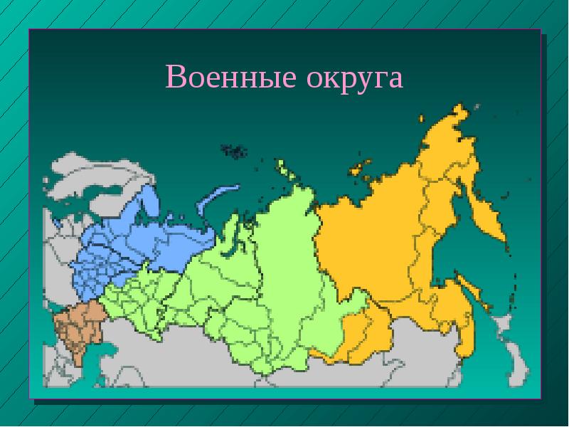 Военные округа