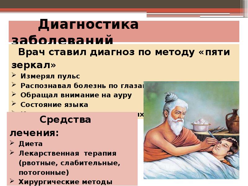 Диагностика заболеваний Диагностика заболеваний