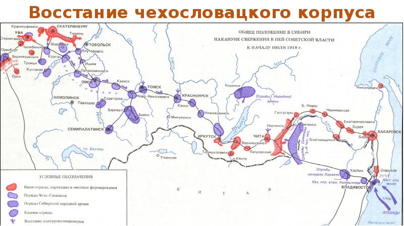 Гражданская война презентация егэ