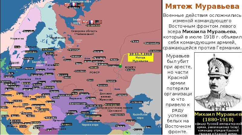 Гражданская война в россии проект