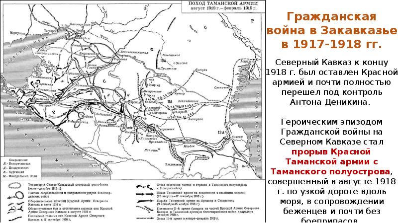 Гражданская война в россии проект