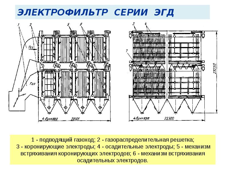 Электростатический фильтр схема