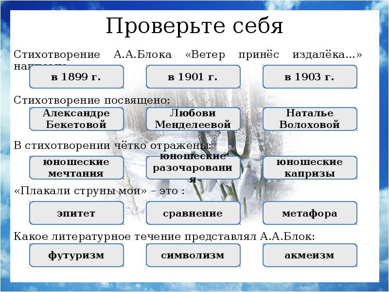 Фабрика блок анализ стихотворения по плану 11 класс