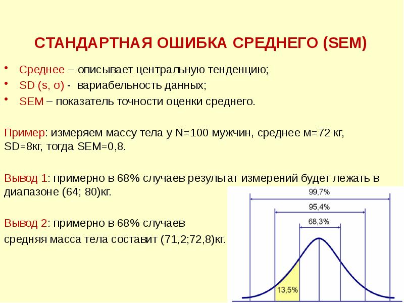 Ошибка среднего. Стандартная ошибка. Вариабельность выборки это. Статистическая вариабельность данных.