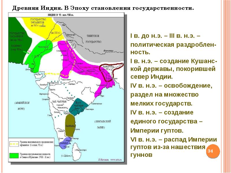 Карта индостана с государствами