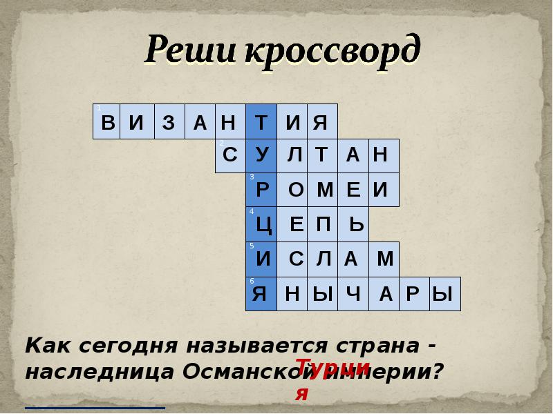 Персия сканворд. Кроссворд по теме Османская Империя. Кроссворд по Османской империи Персия. Завоевание турок Османов кроссворд. Кроссворд по истории 6 класс тема завоевание турками-османами.