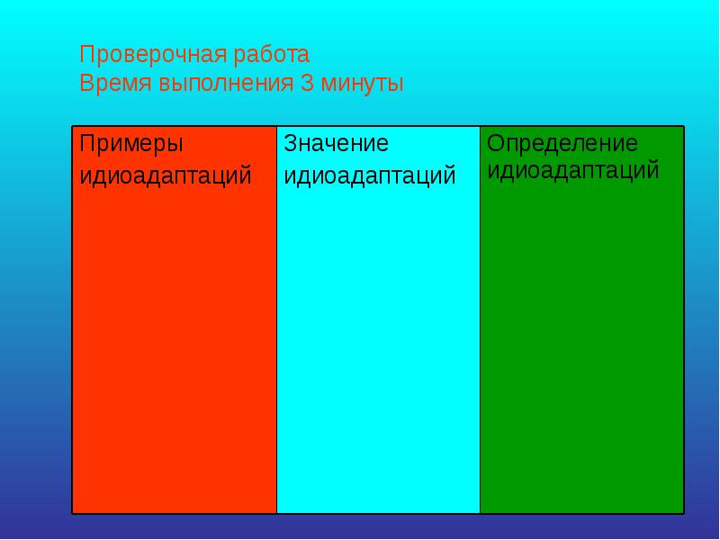 Дисплеи их эволюция направления развития проект