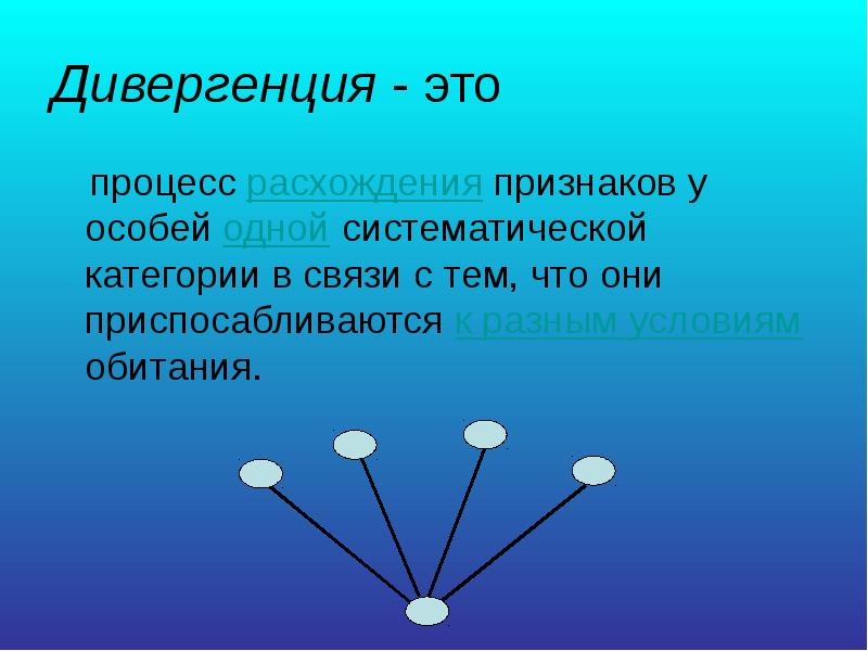 Дисплеи их эволюция направления развития проект