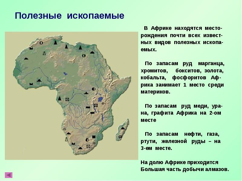 Особенности рельефа полезные ископаемые