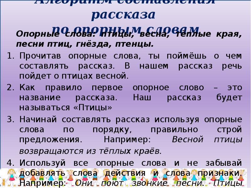 Сочинение по опорным словам 2 класс презентация