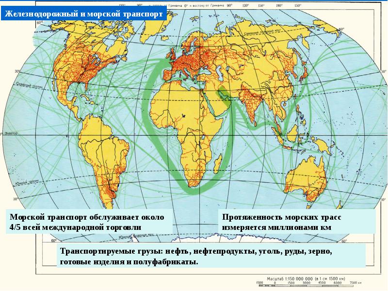 Железнодорожный транспорт мира презентация