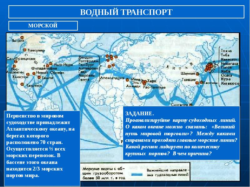 Карта морской транспорт мира