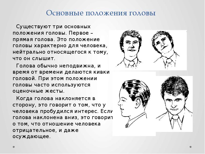 Положение головы. Положения головы названия. Положение головы психология. 1. Положение головы.