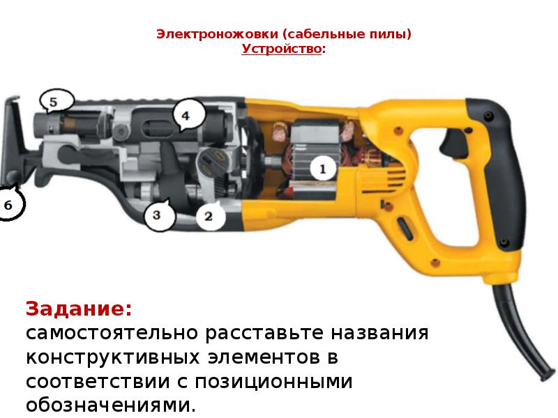 Инструменты реферат