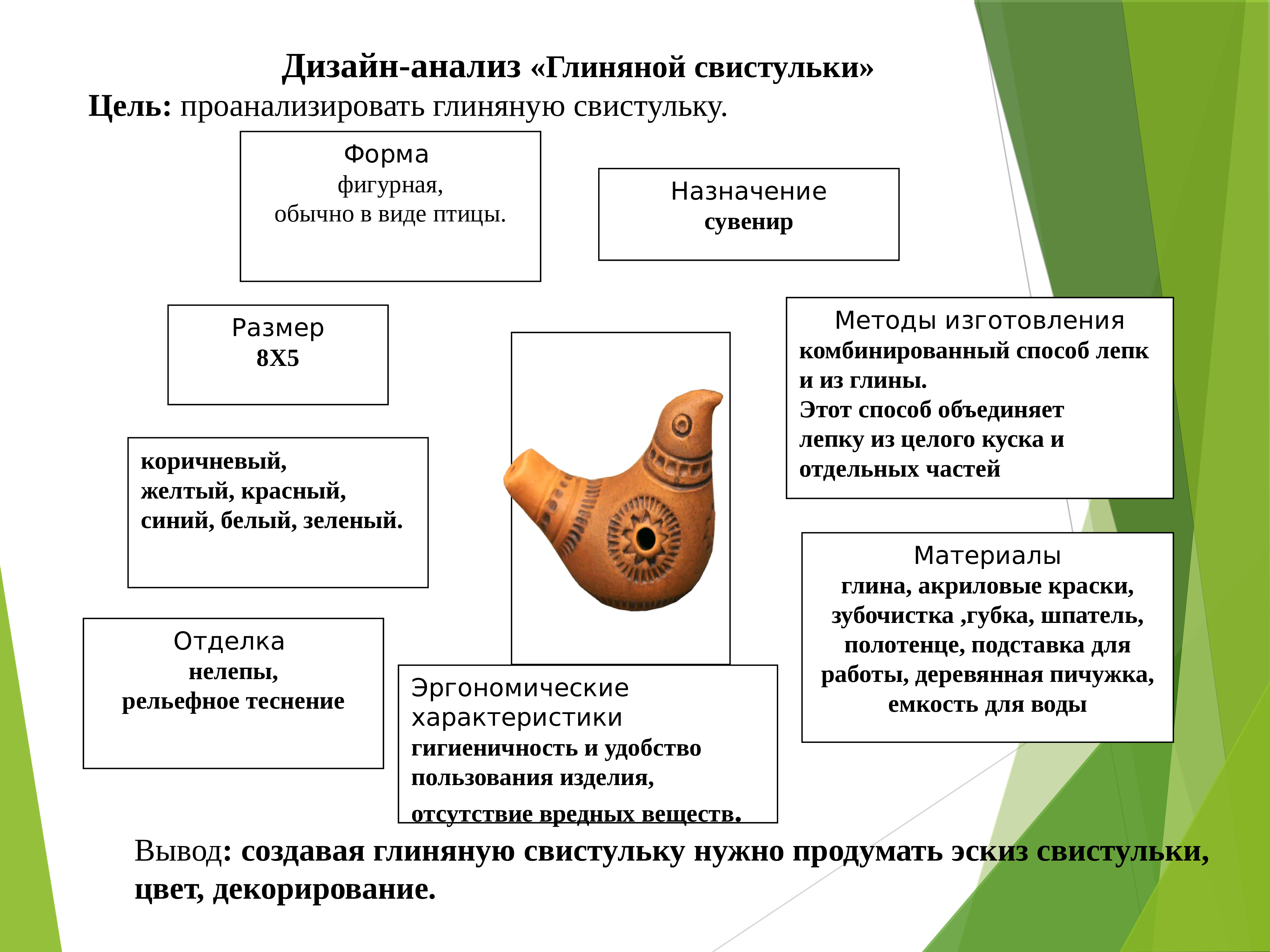 Проект про свистульку