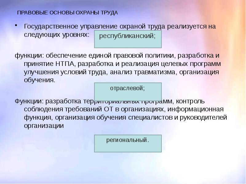 Охрана труда в государственном органе власти. Государственное управление охраной руда. Система государственного управления охраной труда. Законодательные основы охраны труда. Правовая охрана труда.