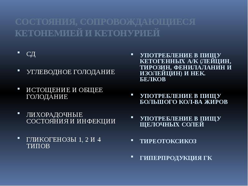 СОСТОЯНИЯ, СОПРОВОЖДАЮЩИЕСЯ КЕТОНЕМИЕЙ И КЕТОНУРИЕЙ
СД
УГЛЕВОДНОЕ ГОЛОДАНИЕ
ИСТОЩЕНИЕ СОСТОЯНИЯ, СОПРОВОЖДАЮЩИЕСЯ КЕТОНЕМИЕЙ И КЕТОНУРИЕЙ
СД
УГЛЕВОДНОЕ ГОЛОДАНИЕ
ИСТОЩЕНИЕ