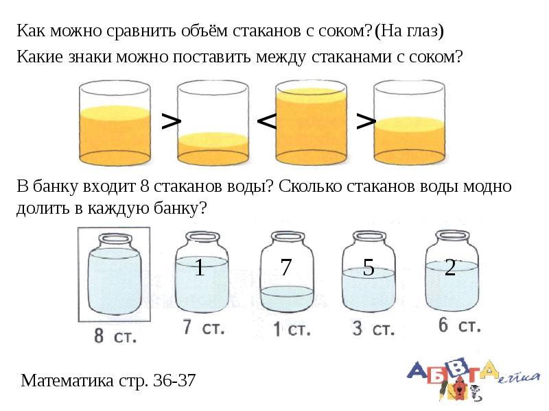 Одинаковые емкости