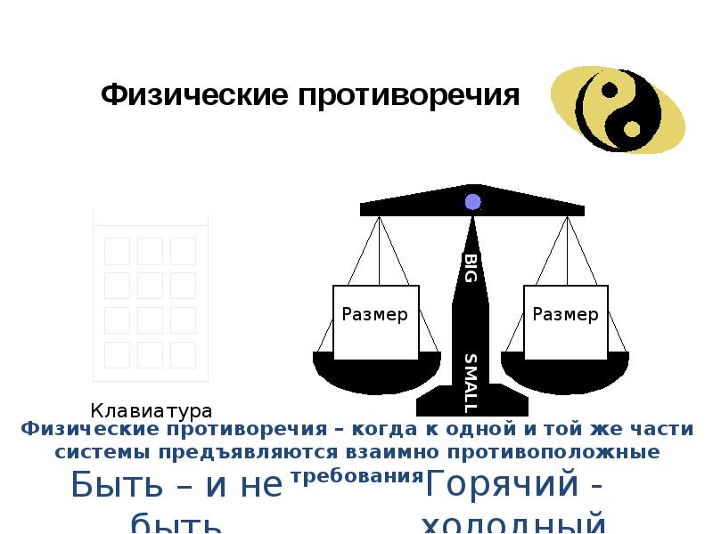 Прием 40. Физическое противоречие. Физическое противоречие пример. Методы решения физических противоречий. Схема физического противоречия.